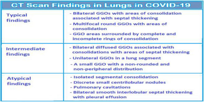 biomedres-openaccess-journal-bjstr