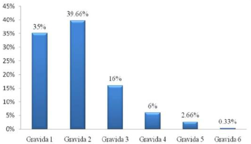 biomedres-openaccess-journal-bjstr