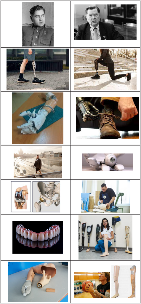 biomedres-openaccess-journal-bjstr