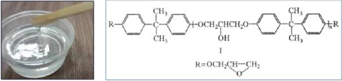 biomedres-openaccess-journal-bjstr