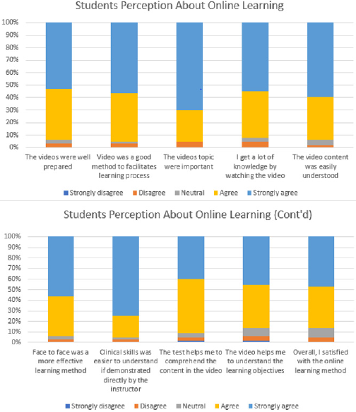 biomedres-openaccess-journal-bjstr