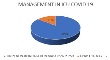 biomedres-openaccess-journal-bjstr