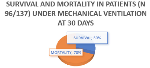 biomedres-openaccess-journal-bjstr
