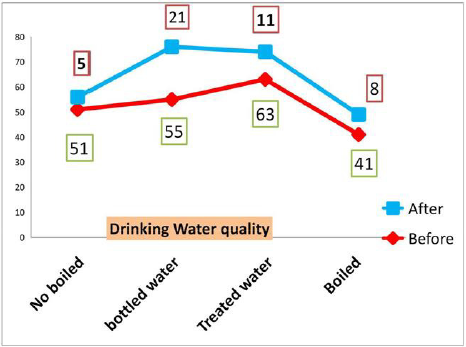 biomedres-openaccess-journal-bjstr