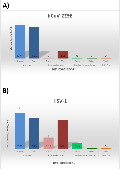 biomedres-openaccess-journal-bjstr