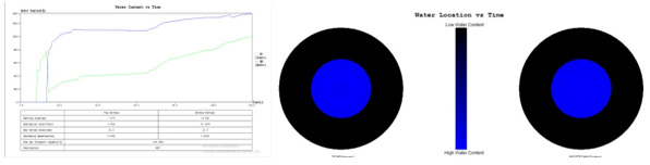 biomedres-openaccess-journal-bjstr