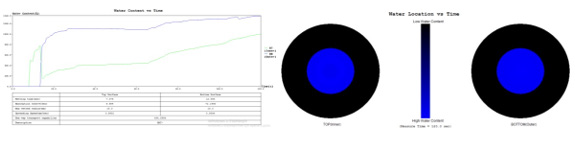 biomedres-openaccess-journal-bjstr