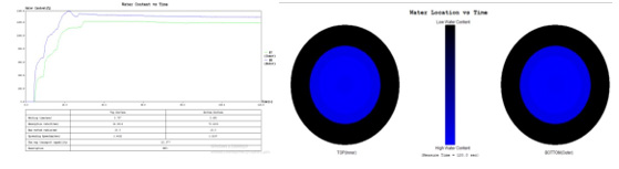 biomedres-openaccess-journal-bjstr