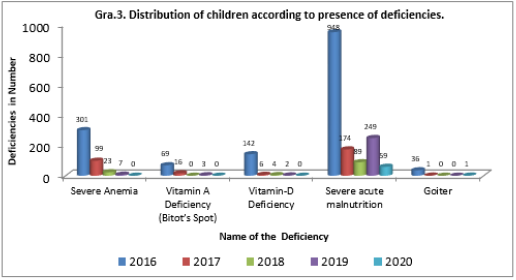 biomedres-openaccess-journal-bjstr