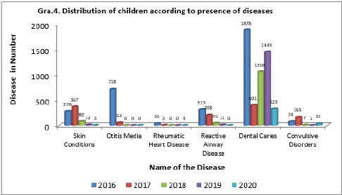 biomedres-openaccess-journal-bjstr