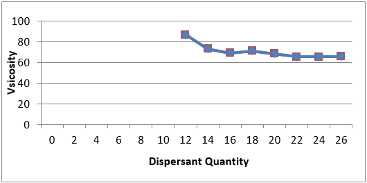 biomedres-openaccess-journal-bjstr