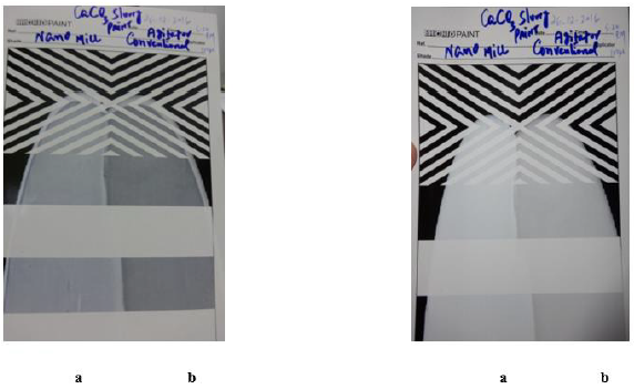 biomedres-openaccess-journal-bjstr