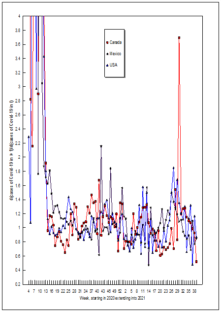 biomedres-openaccess-journal-bjstr