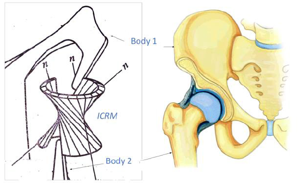 biomedres-openaccess-journal-bjstr