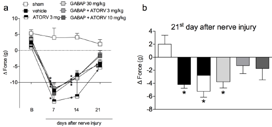 biomedres-openaccess-journal-bjstr