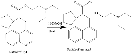 biomedres-openaccess-journal-bjstr