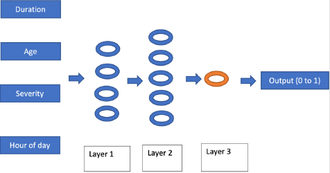 biomedres-openaccess-journal-bjstr