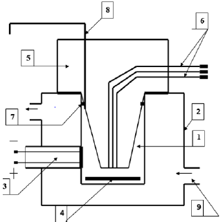 biomedres-openaccess-journal-bjstr
