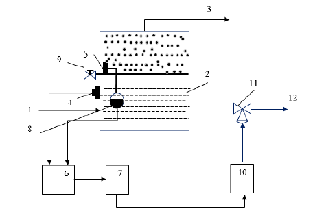 biomedres-openaccess-journal-bjstr