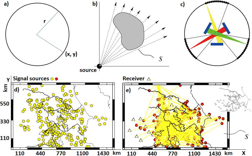 biomedres-openaccess-journal-bjstr
