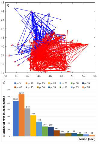 biomedres-openaccess-journal-bjstr