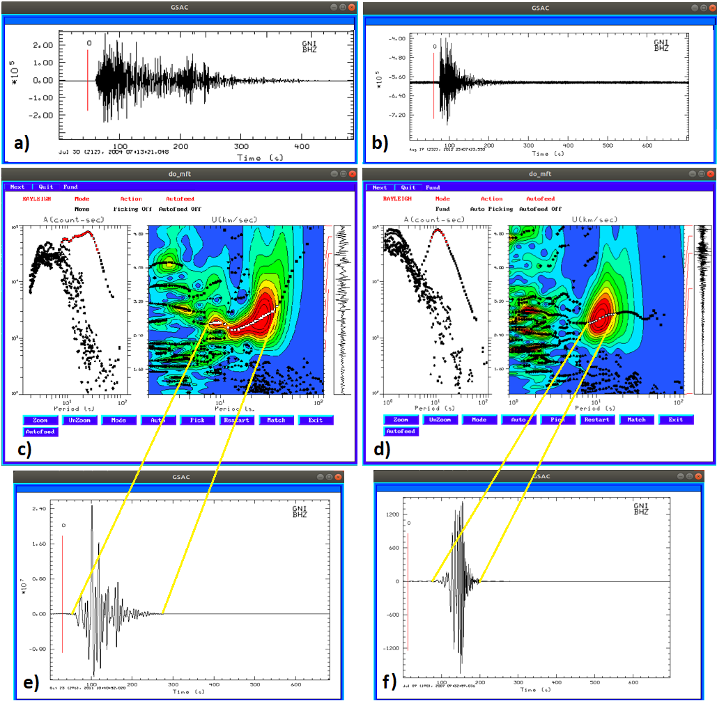 biomedres-openaccess-journal-bjstr