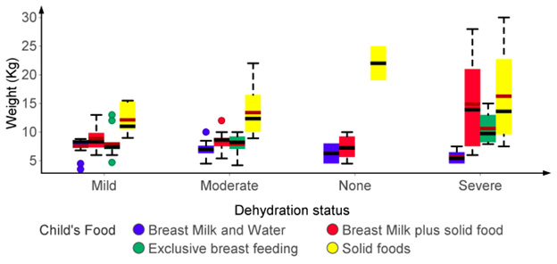 biomedres-openaccess-journal-bjstr