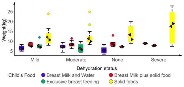 biomedres-openaccess-journal-bjstr