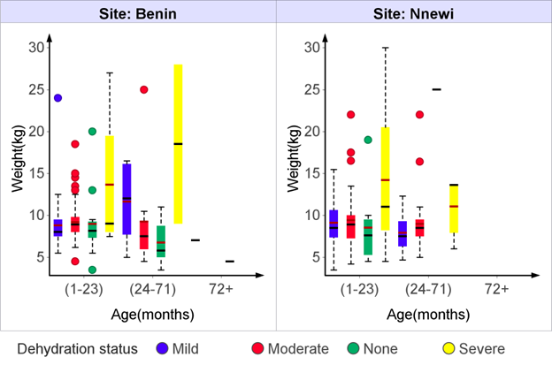 biomedres-openaccess-journal-bjstr