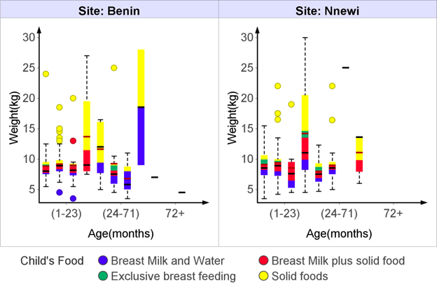 biomedres-openaccess-journal-bjstr