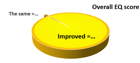 biomedres-openaccess-journal-bjstr