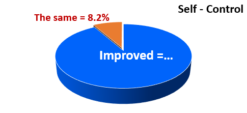 biomedres-openaccess-journal-bjstr