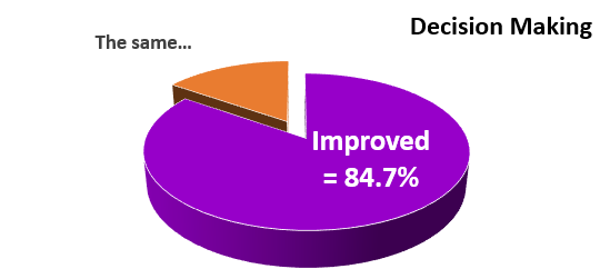 biomedres-openaccess-journal-bjstr