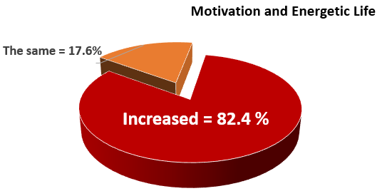 biomedres-openaccess-journal-bjstr