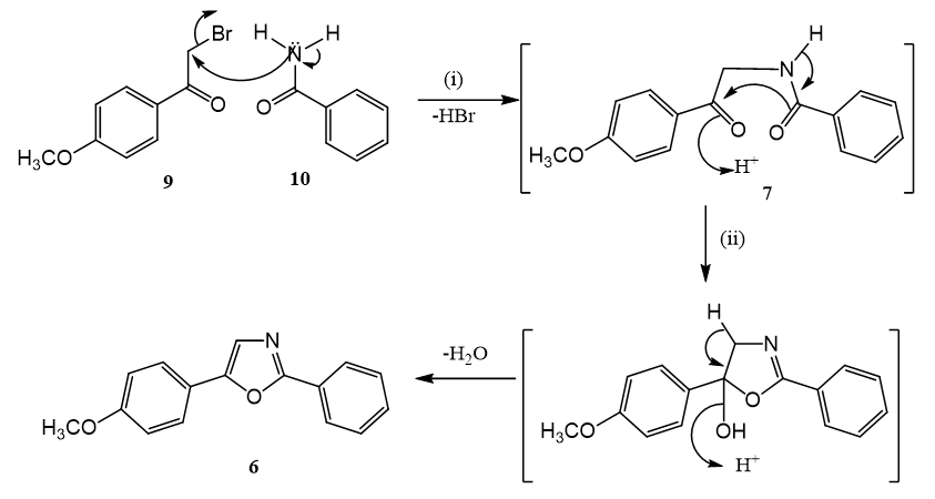 Click here to view Large Figure 2 biomedres-openaccess-journal-bjstr