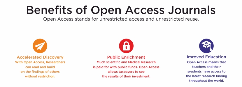 Biomedres open-access-policy