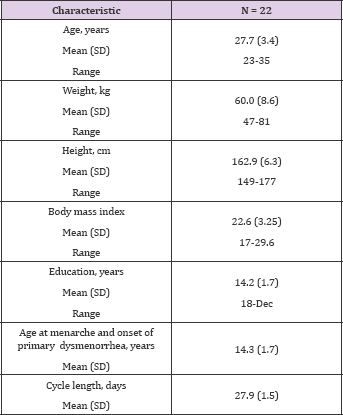 Click here to view Large Table 1