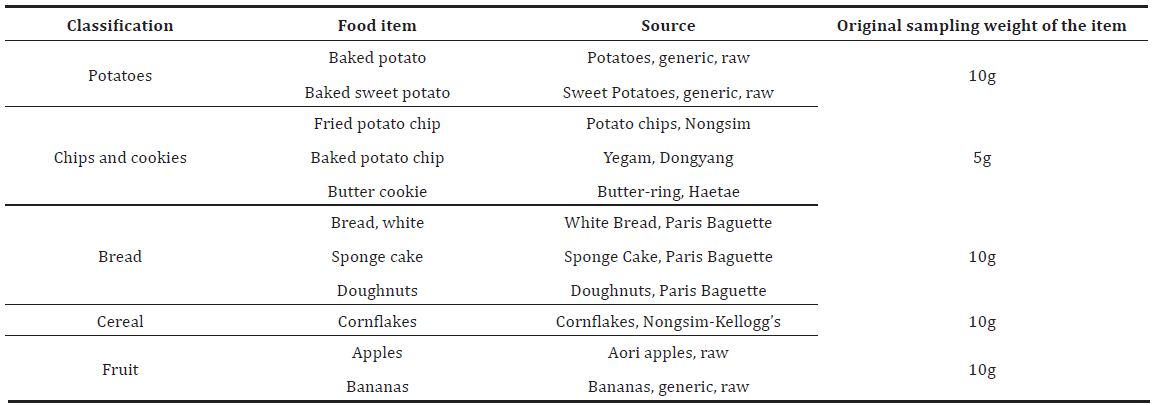 Click here to view Large Table 1