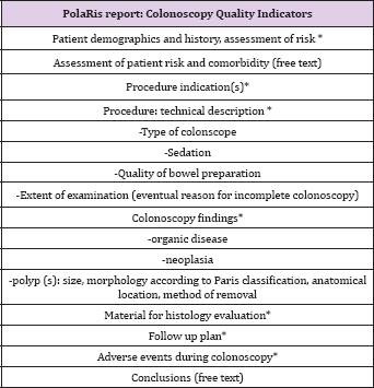 Click here to view Large Table 1