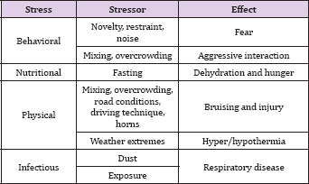 Click here to view Large Table 1
