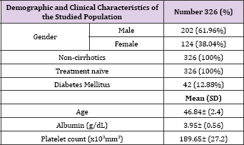 Click here to view Large Table 1