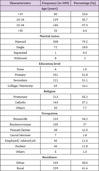 Click here to view Large Table 1