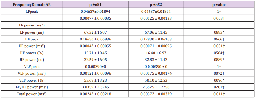 Click here to view Large Scheme 3