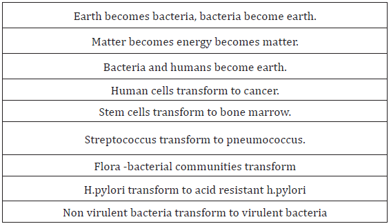 Click here to view Large Table 1