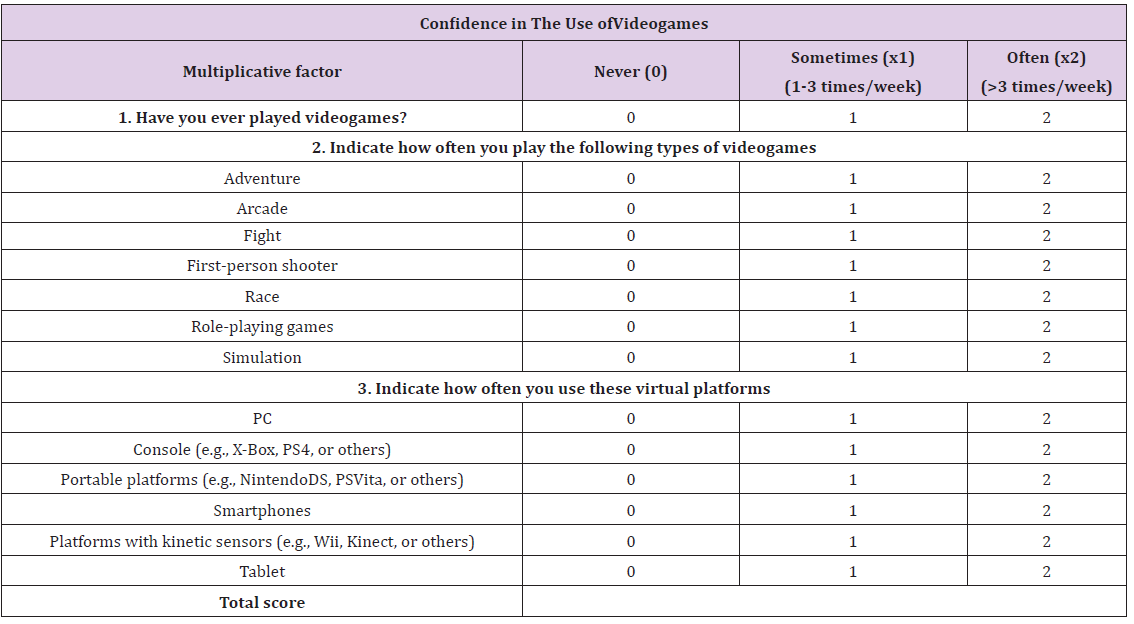 Click here to view Large Table 2