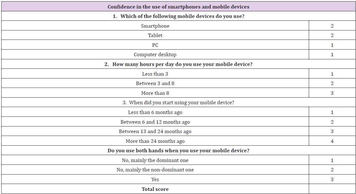 Click here to view Large Table 2