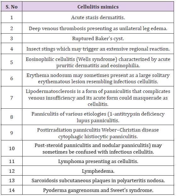 Click here to view Large Table 1