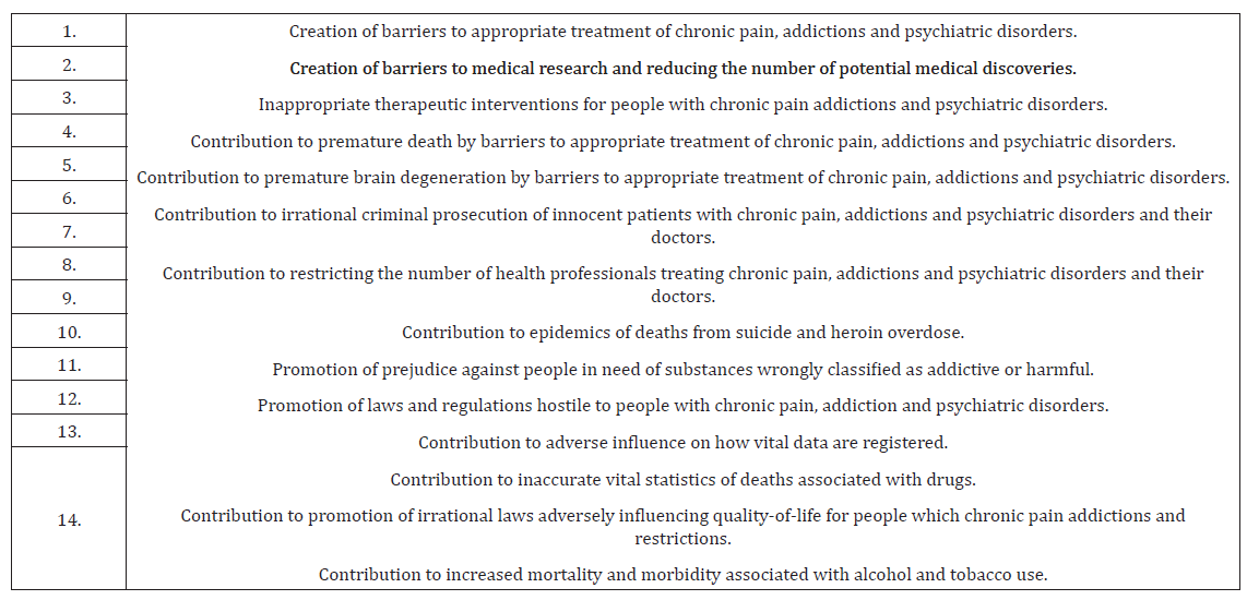 Click here to view Large Table 2