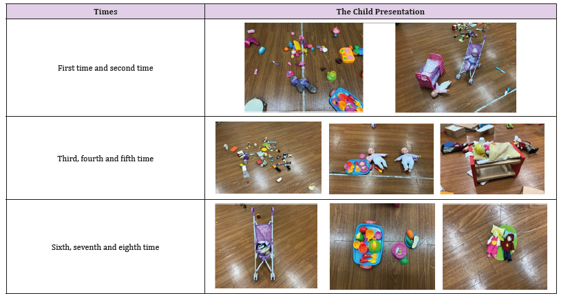 biomedres-openaccess-journal-bjstr