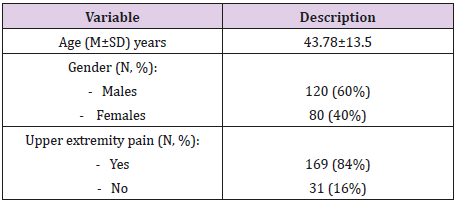 biomedres-openaccess-journal-bjstr